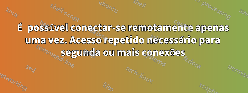 É possível conectar-se remotamente apenas uma vez. Acesso repetido necessário para segunda ou mais conexões