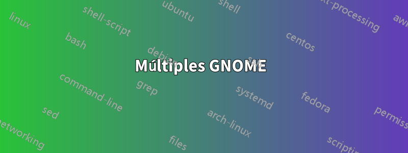 Múltiples GNOME 