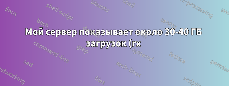 Мой сервер показывает около 30-40 ГБ загрузок (rx) в день: из-за `mdns` или `netbios-ns`?