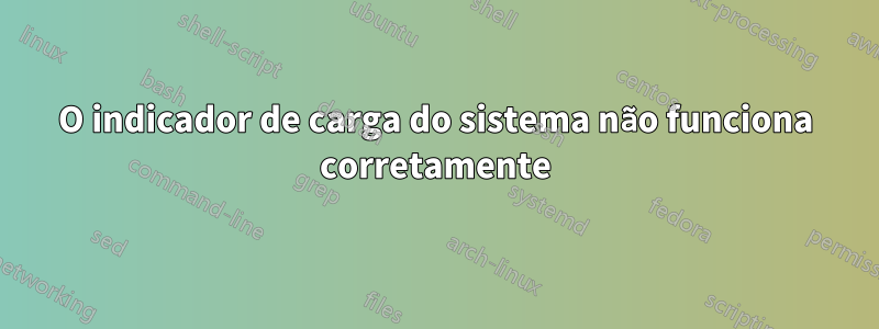 O indicador de carga do sistema não funciona corretamente