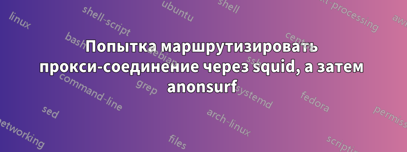 Попытка маршрутизировать прокси-соединение через squid, а затем anonsurf