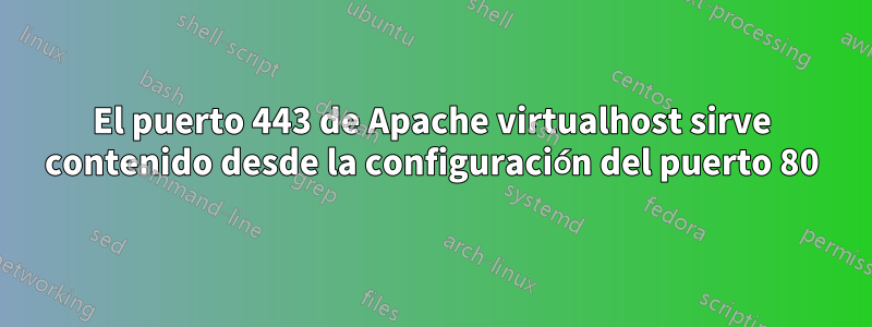 El puerto 443 de Apache virtualhost sirve contenido desde la configuración del puerto 80