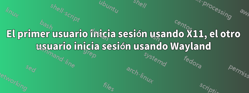 El primer usuario inicia sesión usando X11, el otro usuario inicia sesión usando Wayland