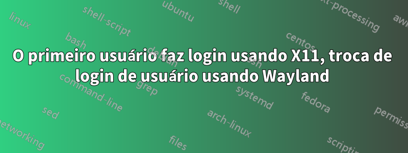 O primeiro usuário faz login usando X11, troca de login de usuário usando Wayland