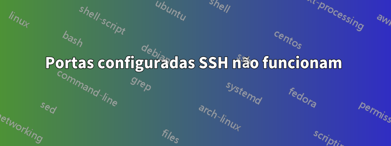 Portas configuradas SSH não funcionam