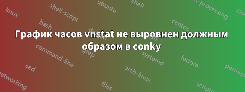 График часов vnstat не выровнен должным образом в conky