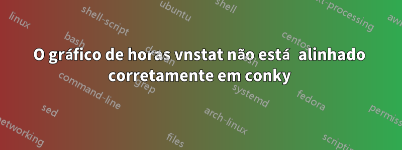 O gráfico de horas vnstat não está alinhado corretamente em conky