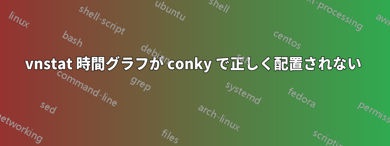 vnstat 時間グラフが conky で正しく配置されない