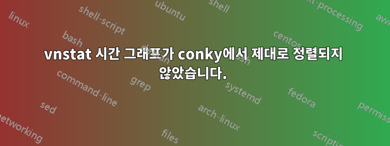 vnstat 시간 그래프가 conky에서 제대로 정렬되지 않았습니다.