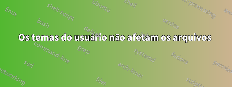 Os temas do usuário não afetam os arquivos