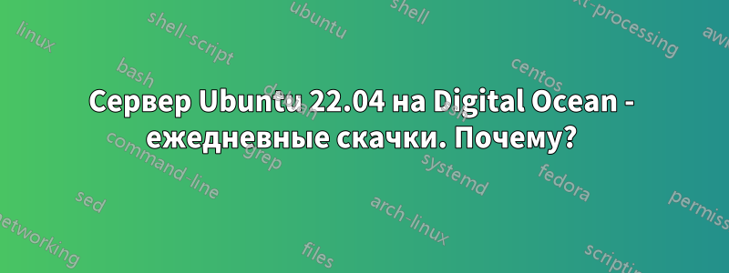 Сервер Ubuntu 22.04 на Digital Ocean - ежедневные скачки. Почему?