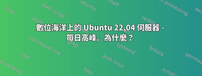 數位海洋上的 Ubuntu 22,04 伺服器 - 每日高峰。為什麼？