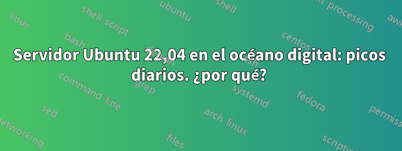 Servidor Ubuntu 22,04 en el océano digital: picos diarios. ¿por qué?