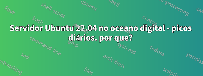 Servidor Ubuntu 22.04 no oceano digital - picos diários. por que?