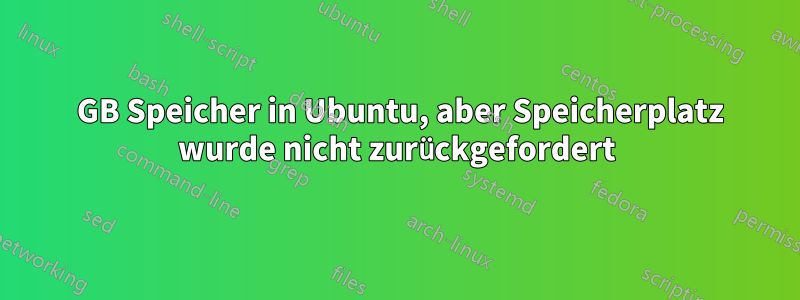 300 GB Speicher in Ubuntu, aber Speicherplatz wurde nicht zurückgefordert