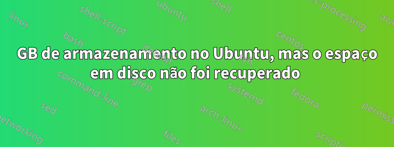 300 GB de armazenamento no Ubuntu, mas o espaço em disco não foi recuperado