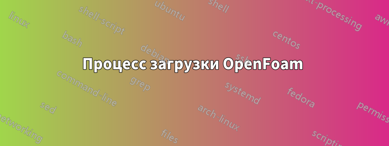 Процесс загрузки OpenFoam