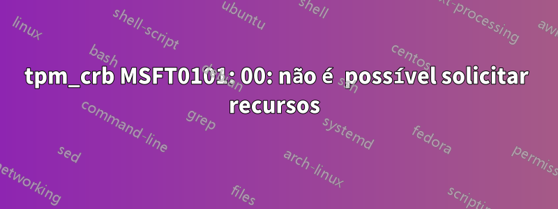 tpm_crb MSFT0101: 00: não é possível solicitar recursos 