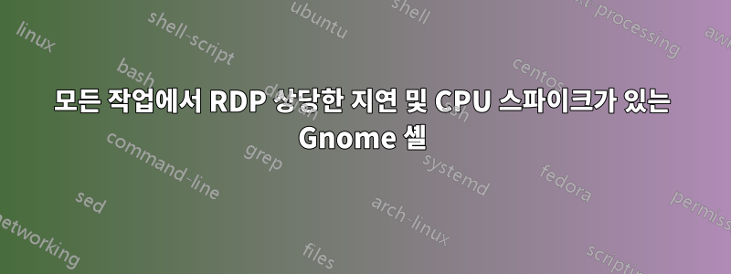 모든 작업에서 RDP 상당한 지연 및 CPU 스파이크가 있는 Gnome 셸