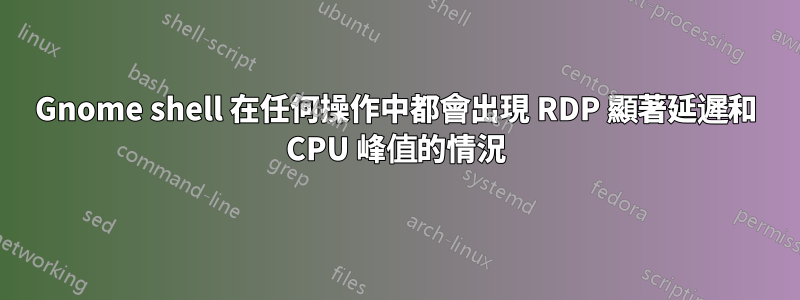 Gnome shell 在任何操作中都會出現 RDP 顯著延遲和 CPU 峰值的情況
