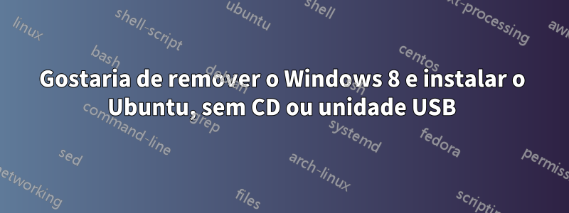 Gostaria de remover o Windows 8 e instalar o Ubuntu, sem CD ou unidade USB