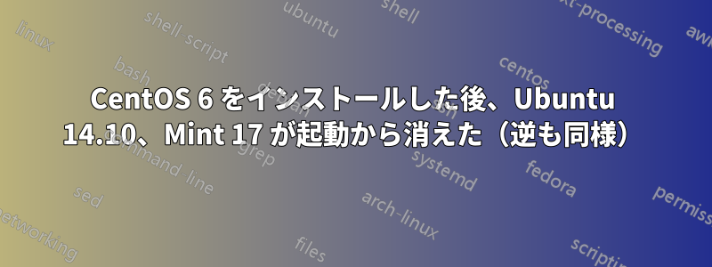 CentOS 6 をインストールした後、Ubuntu 14.10、Mint 17 が起動から消えた（逆も同様）