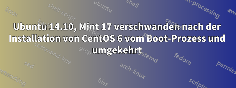 Ubuntu 14.10, Mint 17 verschwanden nach der Installation von CentOS 6 vom Boot-Prozess und umgekehrt