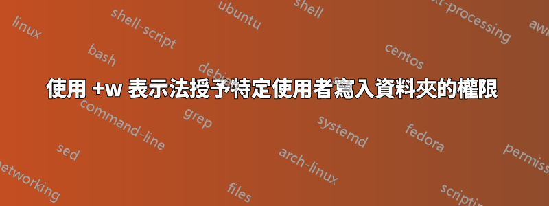 使用 +w 表示法授予特定使用者寫入資料夾的權限