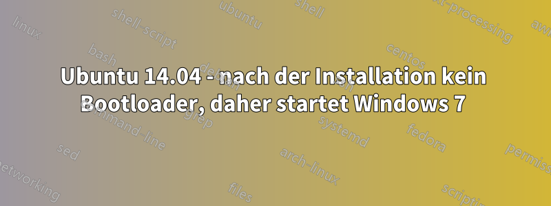 Ubuntu 14.04 - nach der Installation kein Bootloader, daher startet Windows 7