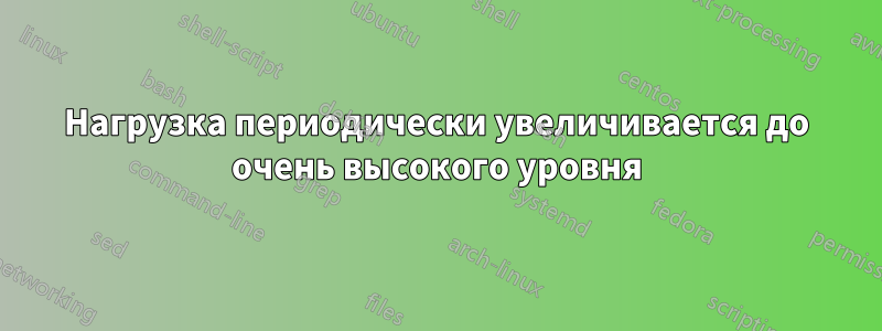 Нагрузка периодически увеличивается до очень высокого уровня