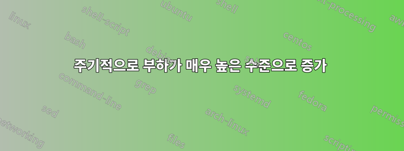 주기적으로 부하가 매우 높은 수준으로 증가