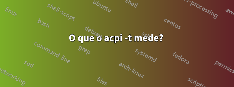 O que o acpi -t mede?