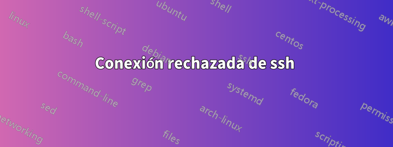 Conexión rechazada de ssh