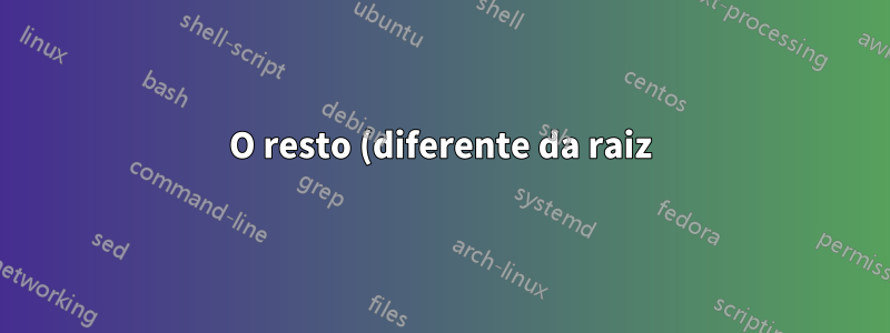 O resto (diferente da raiz) da partição não está aparecendo