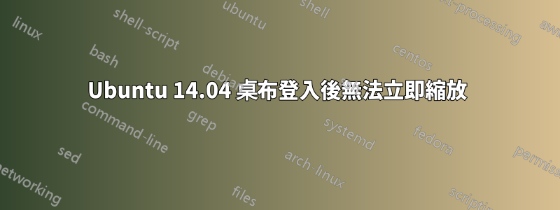 Ubuntu 14.04 桌布登入後無法立即縮放