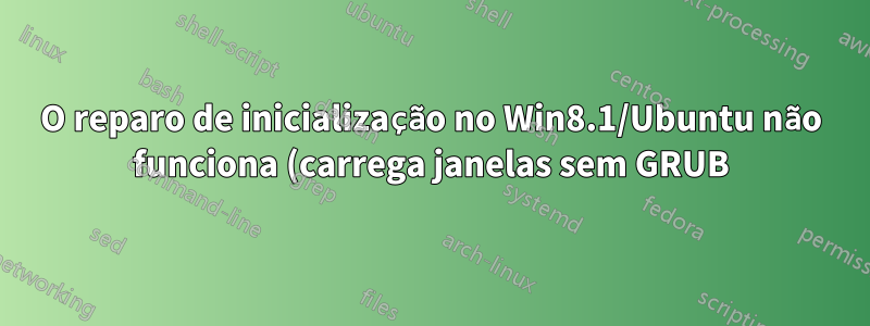 O reparo de inicialização no Win8.1/Ubuntu não funciona (carrega janelas sem GRUB)
