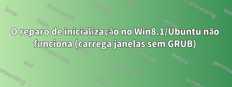 O reparo de inicialização no Win8.1/Ubuntu não funciona (carrega janelas sem GRUB)