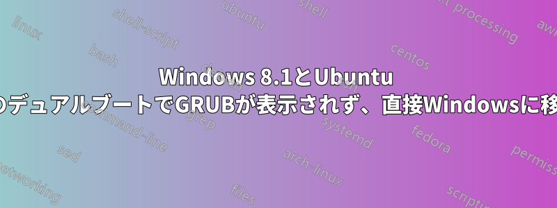 Windows 8.1とUbuntu 14.04のデュアルブートでGRUBが表示されず、直接Windowsに移動する