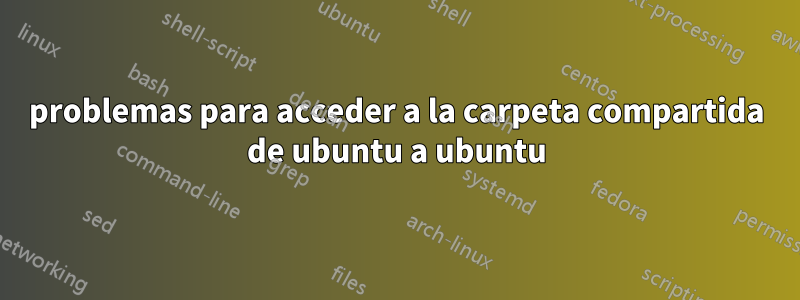 problemas para acceder a la carpeta compartida de ubuntu a ubuntu