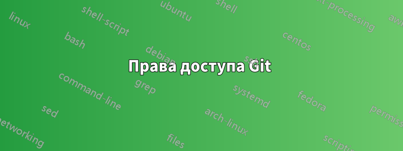 Права доступа Git