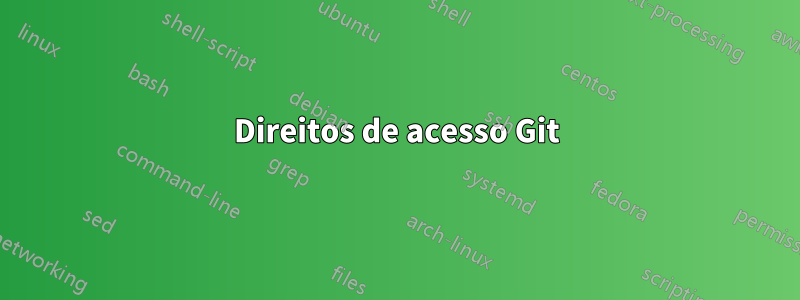 Direitos de acesso Git