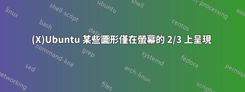 (X)Ubuntu 某些圖形僅在螢幕的 2/3 上呈現