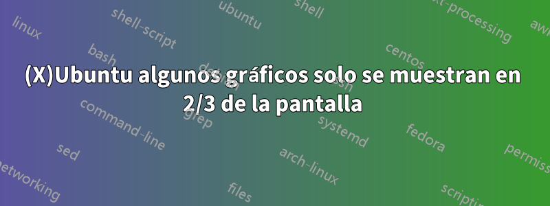 (X)Ubuntu algunos gráficos solo se muestran en 2/3 de la pantalla