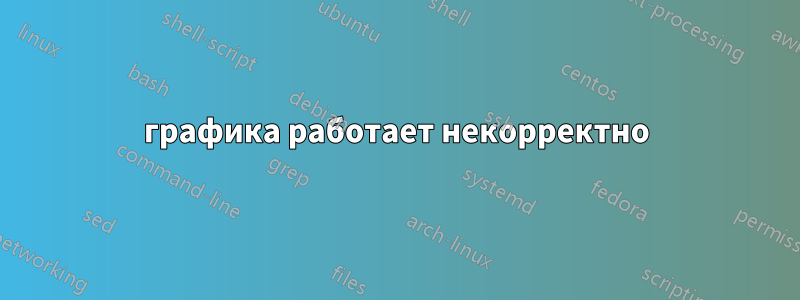 графика работает некорректно