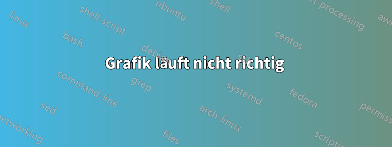 Grafik läuft nicht richtig