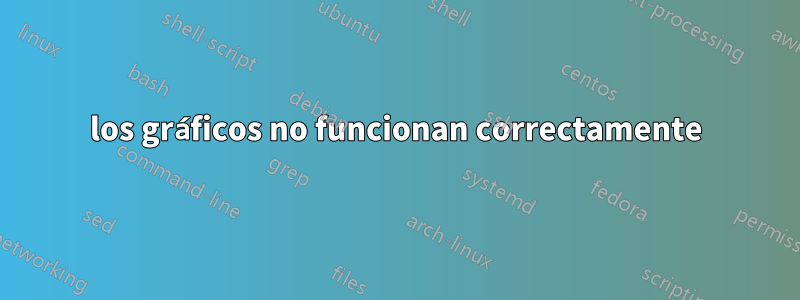 los gráficos no funcionan correctamente