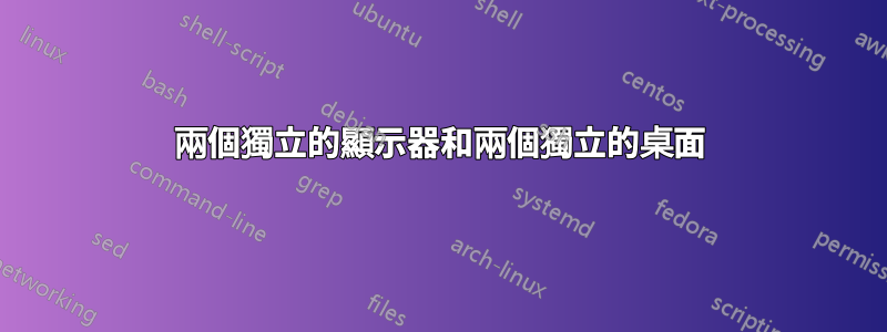 兩個獨立的顯示器和兩個獨立的桌面
