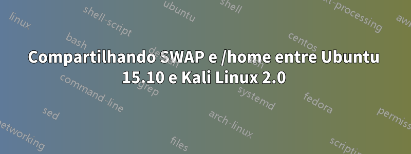 Compartilhando SWAP e /home entre Ubuntu 15.10 e Kali Linux 2.0