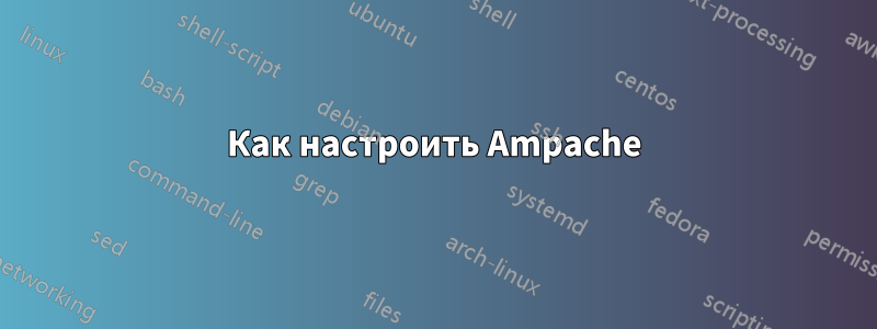 Как настроить Ampache