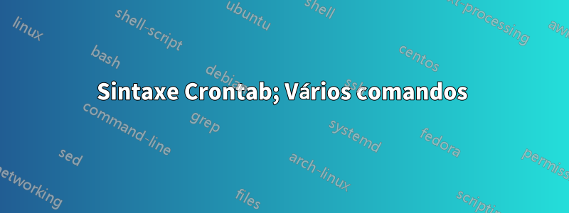 Sintaxe Crontab; Vários comandos